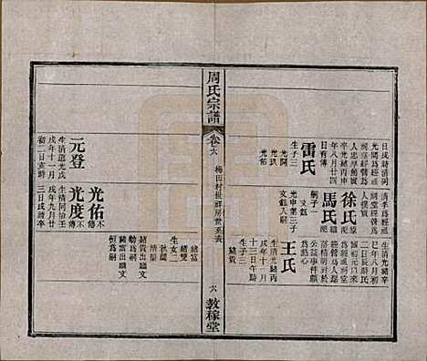 湖北[周姓] 黄陂周氏宗谱十卷 — 民国十二年（1923）_六.pdf