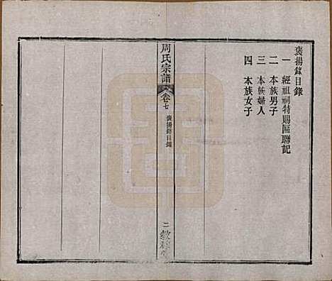 湖北[周姓] 黄陂周氏宗谱十卷 — 民国十二年（1923）_七.pdf