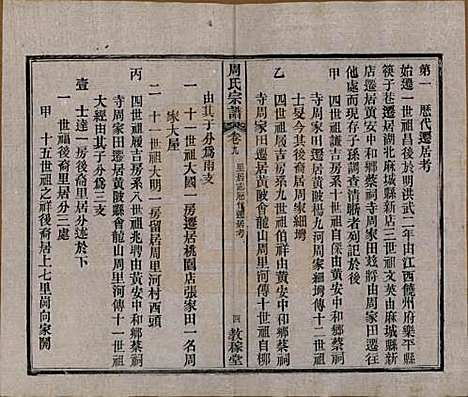 湖北[周姓] 黄陂周氏宗谱十卷 — 民国十二年（1923）_九.pdf