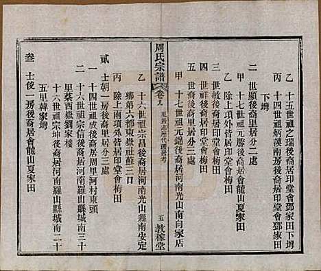 湖北[周姓] 黄陂周氏宗谱十卷 — 民国十二年（1923）_九.pdf