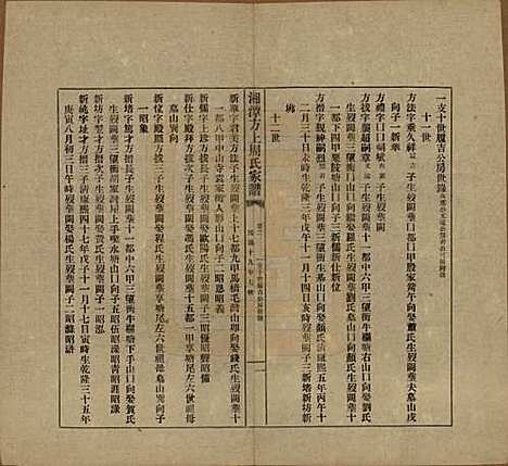 湖南[周姓] 湘潭方上周氏七修家谱一百六十六卷 — 民国十九年（1930）_二.pdf