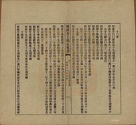 湖南[周姓] 湘潭方上周氏七修家谱一百六十六卷 — 民国十九年（1930）_二.pdf