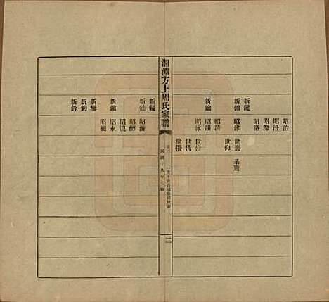 湖南[周姓] 湘潭方上周氏七修家谱一百六十六卷 — 民国十九年（1930）_三.pdf