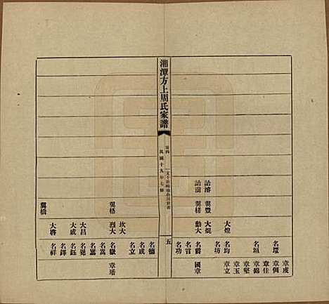 湖南[周姓] 湘潭方上周氏七修家谱一百六十六卷 — 民国十九年（1930）_四.pdf