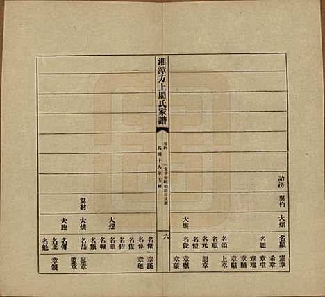 湖南[周姓] 湘潭方上周氏七修家谱一百六十六卷 — 民国十九年（1930）_四.pdf