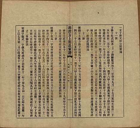 湖南[周姓] 湘潭方上周氏七修家谱一百六十六卷 — 民国十九年（1930）_五.pdf