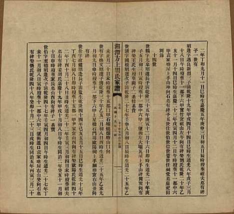 湖南[周姓] 湘潭方上周氏七修家谱一百六十六卷 — 民国十九年（1930）_五.pdf