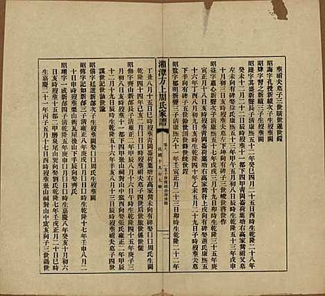 湖南[周姓] 湘潭方上周氏七修家谱一百六十六卷 — 民国十九年（1930）_七.pdf