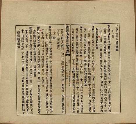 湖南[周姓] 湘潭方上周氏七修家谱一百六十六卷 — 民国十九年（1930）_十.pdf