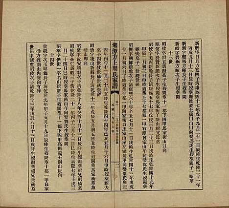 湖南[周姓] 湘潭方上周氏七修家谱一百六十六卷 — 民国十九年（1930）_十.pdf