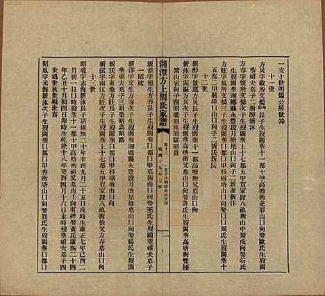 湖南[周姓] 湘潭方上周氏七修家谱一百六十六卷 — 民国十九年（1930）_十二.pdf