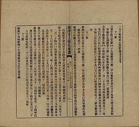 湖南[周姓] 湘潭方上周氏七修家谱一百六十六卷 — 民国十九年（1930）_十三.pdf