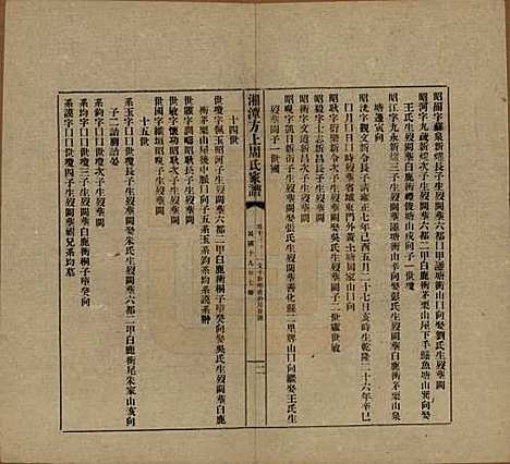 湖南[周姓] 湘潭方上周氏七修家谱一百六十六卷 — 民国十九年（1930）_十三.pdf