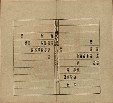 湖南[周姓] 湘潭方上周氏七修家谱一百六十六卷 — 民国十九年（1930）_十五.pdf