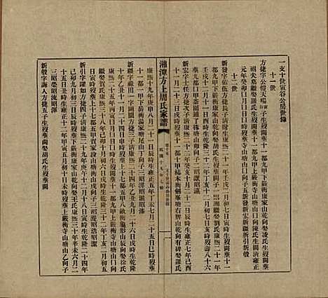 湖南[周姓] 湘潭方上周氏七修家谱一百六十六卷 — 民国十九年（1930）_十五.pdf