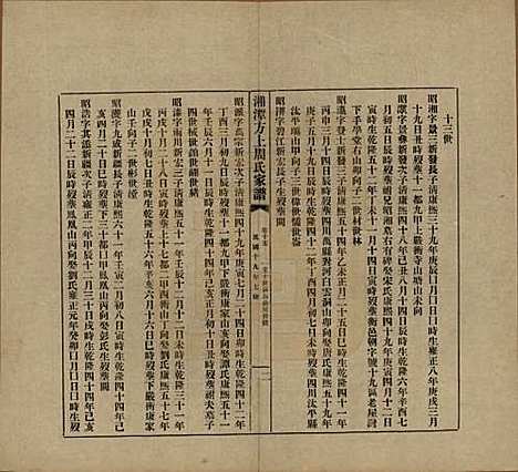 湖南[周姓] 湘潭方上周氏七修家谱一百六十六卷 — 民国十九年（1930）_十五.pdf