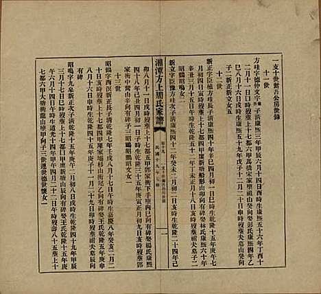 湖南[周姓] 湘潭方上周氏七修家谱一百六十六卷 — 民国十九年（1930）_十九.pdf