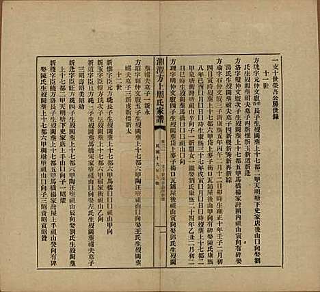 湖南[周姓] 湘潭方上周氏七修家谱一百六十六卷 — 民国十九年（1930）_二十一.pdf