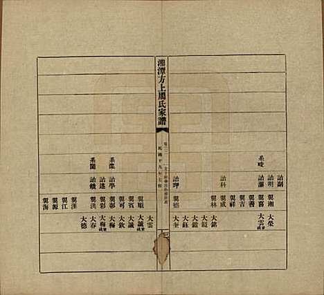 湖南[周姓] 湘潭方上周氏七修家谱一百六十六卷 — 民国十九年（1930）_二十二.pdf