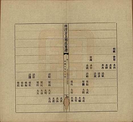 湖南[周姓] 湘潭方上周氏七修家谱一百六十六卷 — 民国十九年（1930）_二十二.pdf