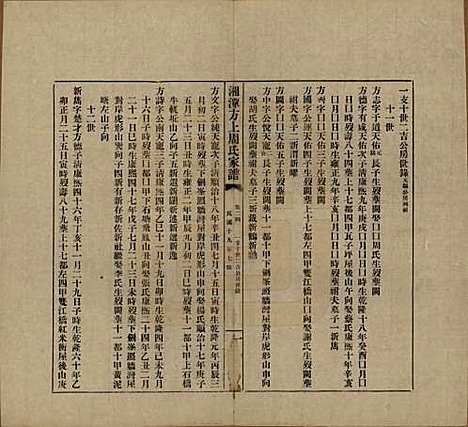 湖南[周姓] 湘潭方上周氏七修家谱一百六十六卷 — 民国十九年（1930）_二十四.pdf