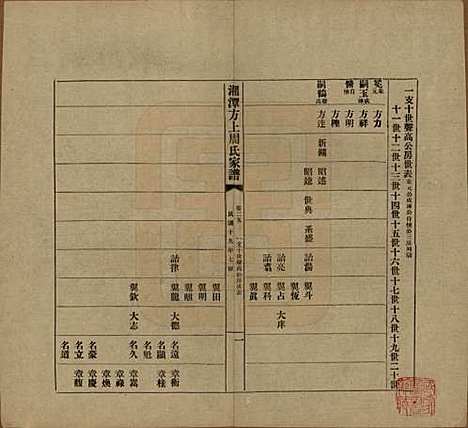 湖南[周姓] 湘潭方上周氏七修家谱一百六十六卷 — 民国十九年（1930）_二十五.pdf