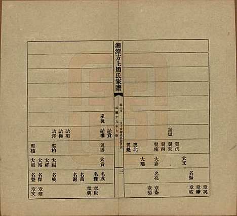 湖南[周姓] 湘潭方上周氏七修家谱一百六十六卷 — 民国十九年（1930）_二十五.pdf