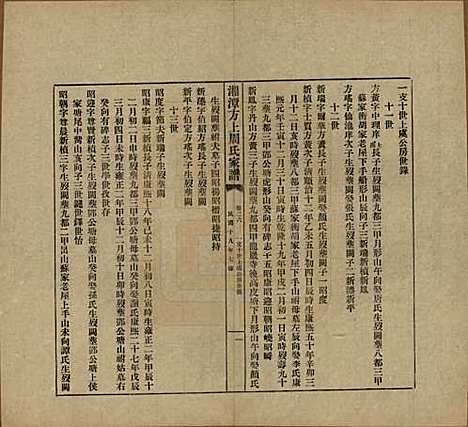 湖南[周姓] 湘潭方上周氏七修家谱一百六十六卷 — 民国十九年（1930）_二十六.pdf