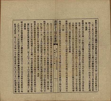 湖南[周姓] 湘潭方上周氏七修家谱一百六十六卷 — 民国十九年（1930）_二十九.pdf