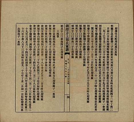 湖南[周姓] 湘潭方上周氏七修家谱一百六十六卷 — 民国十九年（1930）_二十九.pdf