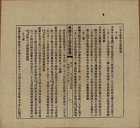 湖南[周姓] 湘潭方上周氏七修家谱一百六十六卷 — 民国十九年（1930）_三十.pdf