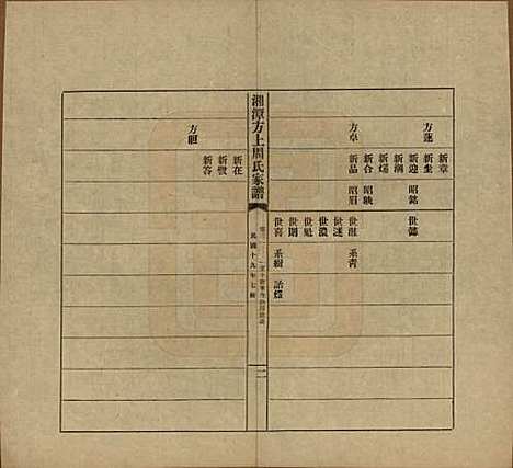 湖南[周姓] 湘潭方上周氏七修家谱一百六十六卷 — 民国十九年（1930）_三十一.pdf