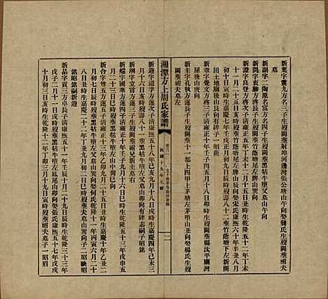 湖南[周姓] 湘潭方上周氏七修家谱一百六十六卷 — 民国十九年（1930）_三十一.pdf