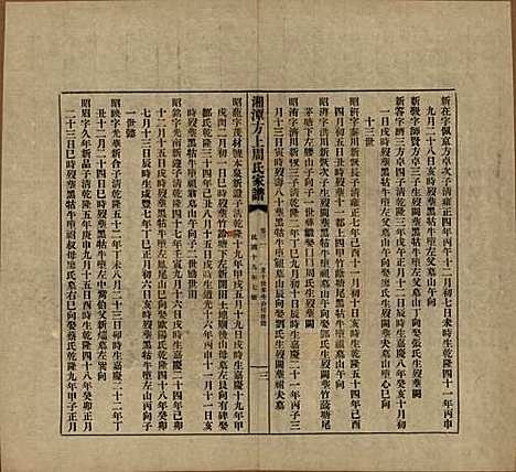 湖南[周姓] 湘潭方上周氏七修家谱一百六十六卷 — 民国十九年（1930）_三十一.pdf