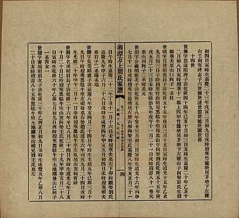 湖南[周姓] 湘潭方上周氏七修家谱一百六十六卷 — 民国十九年（1930）_三十一.pdf