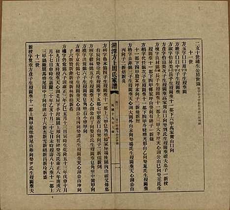 湖南[周姓] 湘潭方上周氏七修家谱一百六十六卷 — 民国十九年（1930）_三十二.pdf