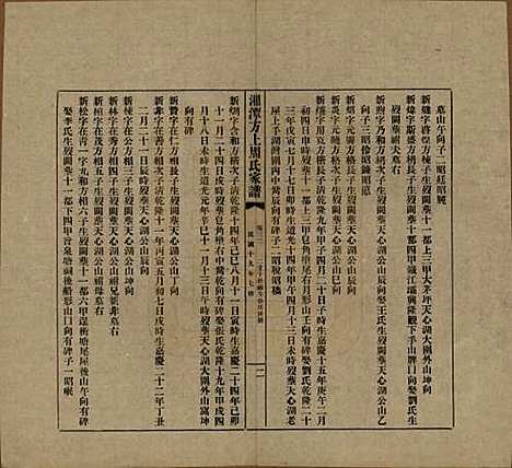 湖南[周姓] 湘潭方上周氏七修家谱一百六十六卷 — 民国十九年（1930）_三十二.pdf