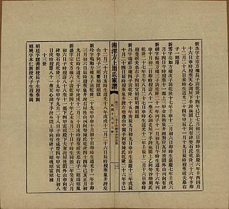 湖南[周姓] 湘潭方上周氏七修家谱一百六十六卷 — 民国十九年（1930）_三十二.pdf