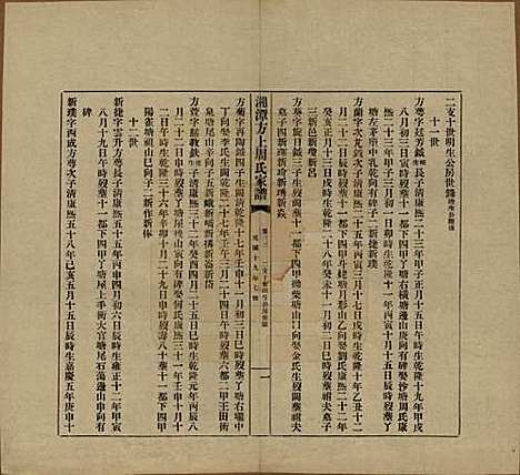 湖南[周姓] 湘潭方上周氏七修家谱一百六十六卷 — 民国十九年（1930）_三十三.pdf