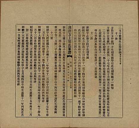 湖南[周姓] 湘潭方上周氏七修家谱一百六十六卷 — 民国十九年（1930）_三十四.pdf