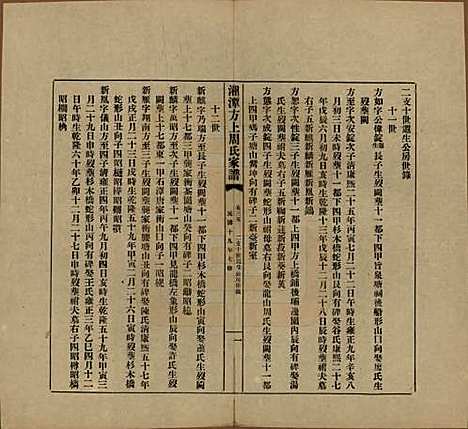 湖南[周姓] 湘潭方上周氏七修家谱一百六十六卷 — 民国十九年（1930）_三十五.pdf