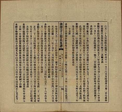 湖南[周姓] 湘潭方上周氏七修家谱一百六十六卷 — 民国十九年（1930）_三十五.pdf