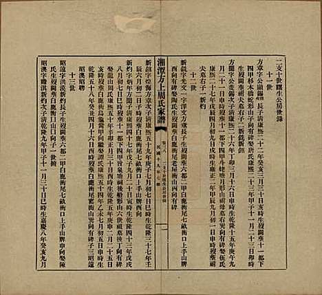 湖南[周姓] 湘潭方上周氏七修家谱一百六十六卷 — 民国十九年（1930）_三十八.pdf