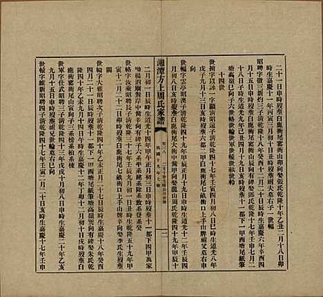 湖南[周姓] 湘潭方上周氏七修家谱一百六十六卷 — 民国十九年（1930）_三十八.pdf