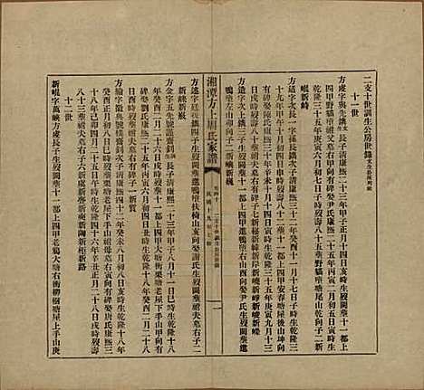 湖南[周姓] 湘潭方上周氏七修家谱一百六十六卷 — 民国十九年（1930）_四十.pdf