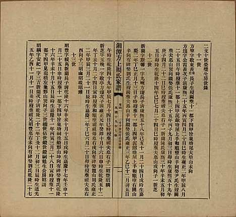 湖南[周姓] 湘潭方上周氏七修家谱一百六十六卷 — 民国十九年（1930）_四十一.pdf