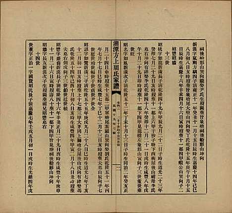 湖南[周姓] 湘潭方上周氏七修家谱一百六十六卷 — 民国十九年（1930）_四十二.pdf