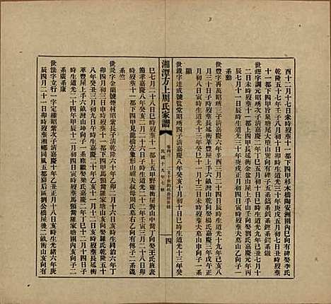 湖南[周姓] 湘潭方上周氏七修家谱一百六十六卷 — 民国十九年（1930）_四十三.pdf