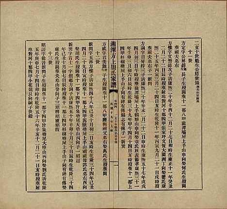 湖南[周姓] 湘潭方上周氏七修家谱一百六十六卷 — 民国十九年（1930）_四十四.pdf