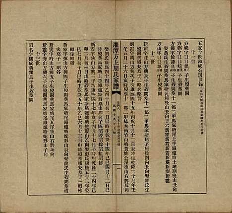 湖南[周姓] 湘潭方上周氏七修家谱一百六十六卷 — 民国十九年（1930）_四十八.pdf